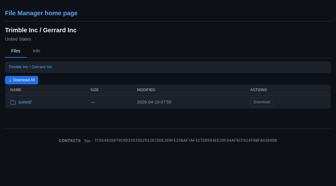 Leak screenshot for Trimble Inc / Gerrard Inc