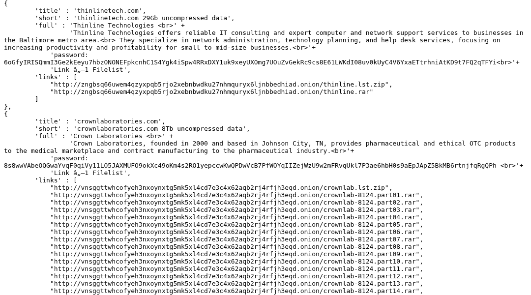 Leak screenshot for hptc.org