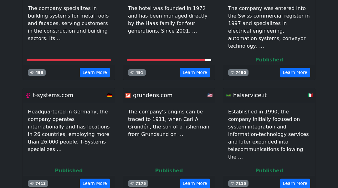 Leak screenshot for Grundéns