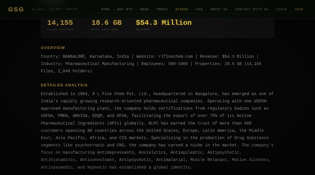 Leak screenshot for R L Fine Chem Pvt. Ltd.