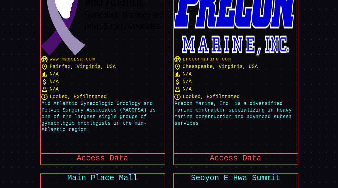 Leak screenshot for Mid Atlantic Gynecologic Oncology and Pelvic Surgery Associates