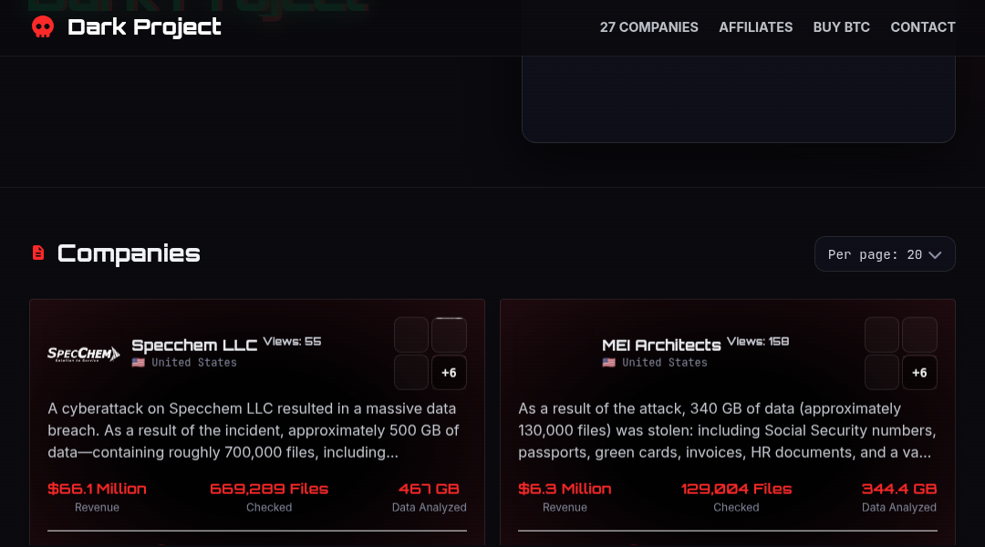 Leak screenshot for Specchem LLC
