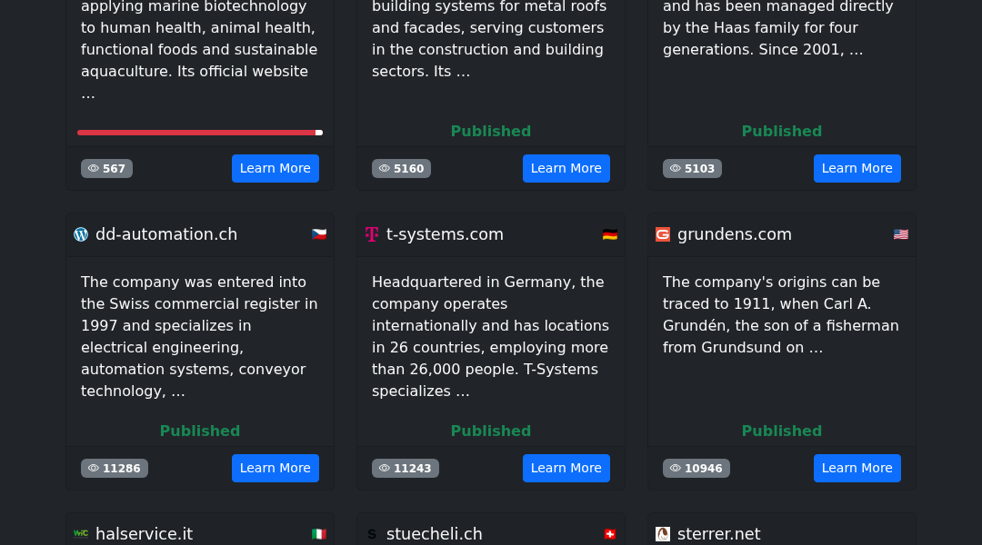 Leak screenshot for System Integration and Telecommunications Company