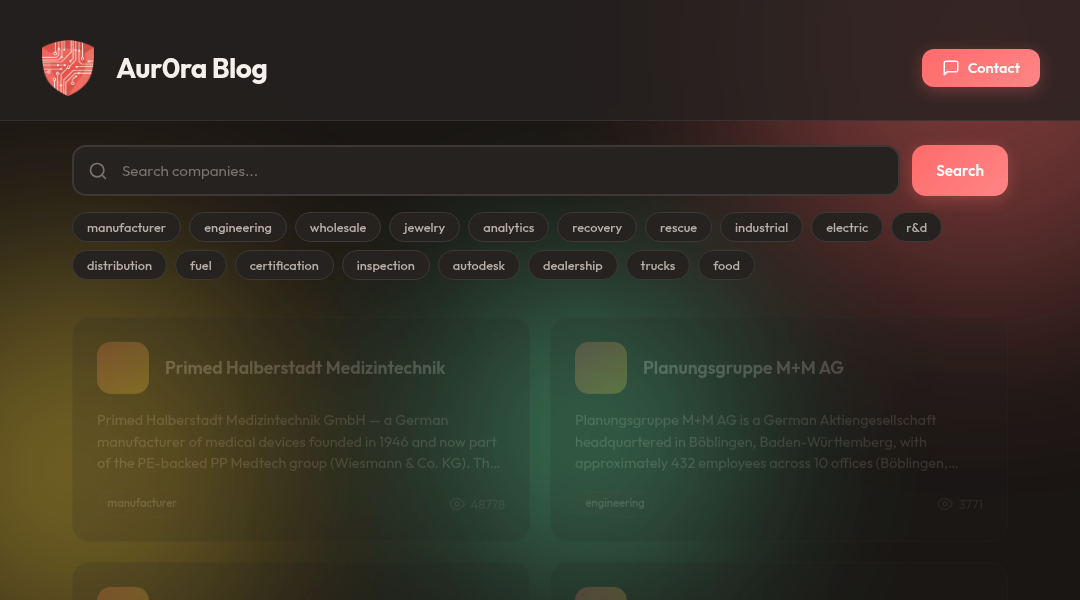 Leak screenshot for 4 Coils Technology s.r.o. (Lloyd Coils Europe)