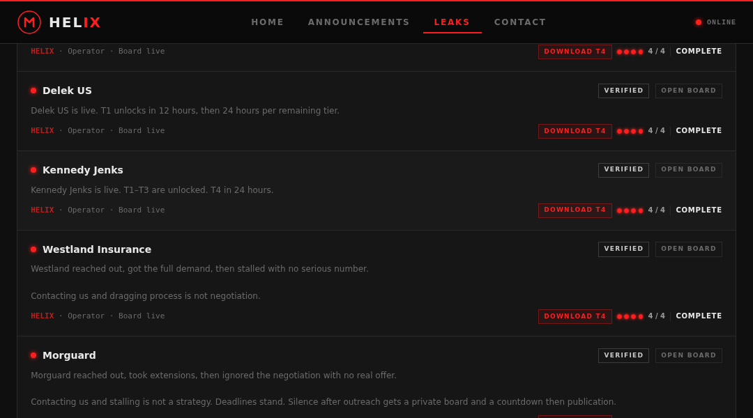 Leak screenshot for Unknown (SharePoint libraries staged #1)