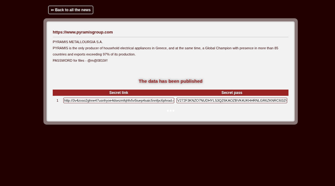 Leak screenshot for PYRAMIS METALLOURGIA S.A.