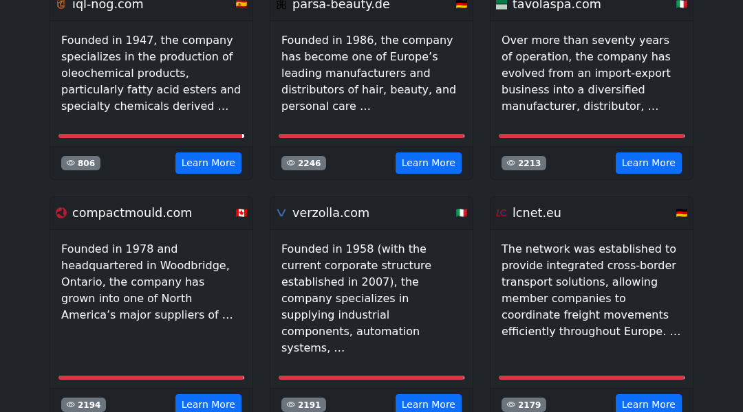 Leak screenshot for Unknown (web development and digital advertising company)