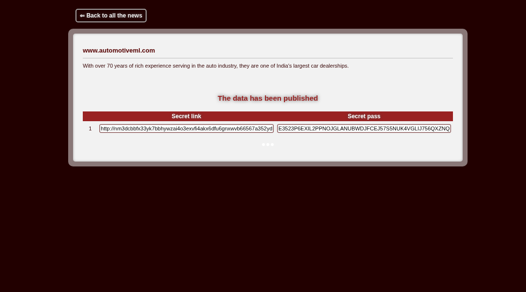 Leak screenshot for India Auto Dealership (unnamed)