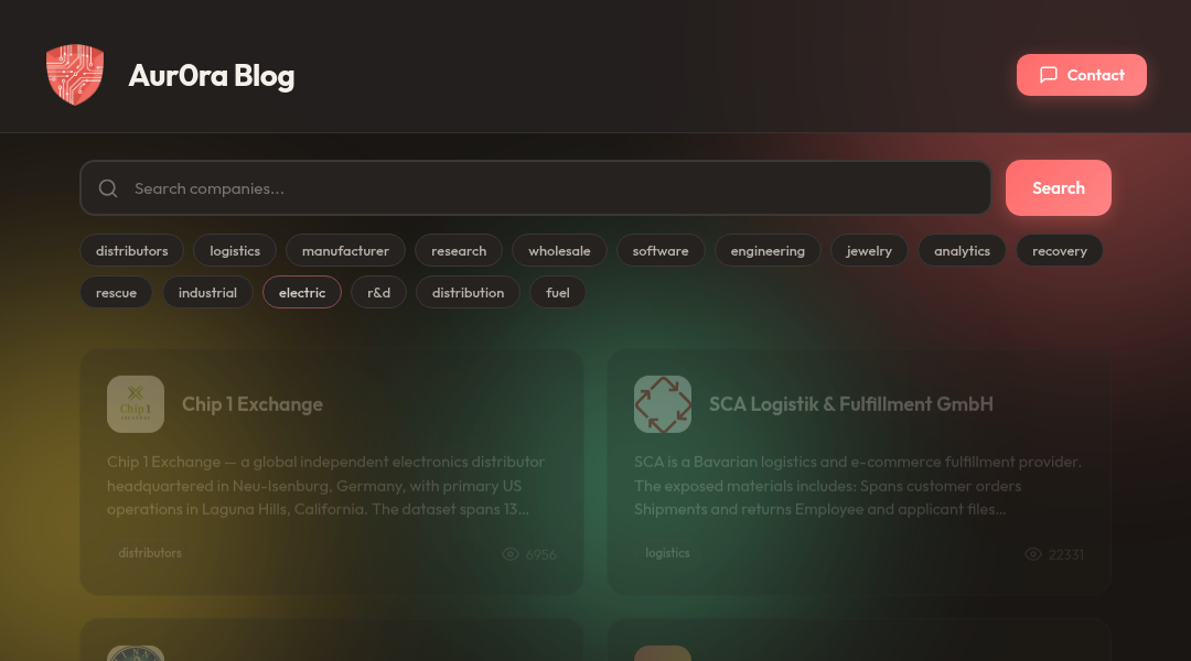 Leak screenshot for Chip 1 Exchange