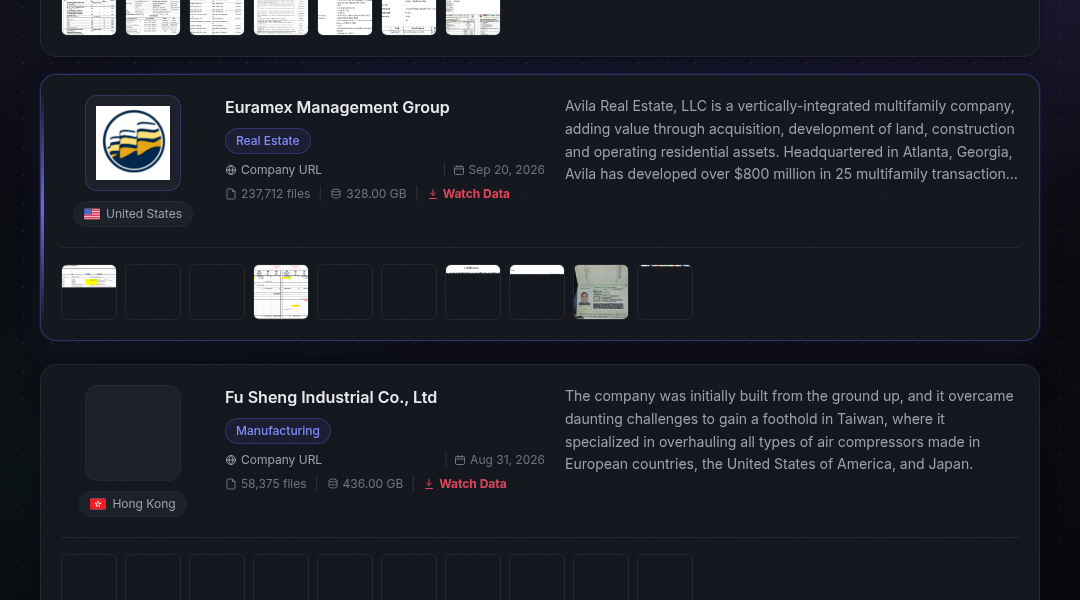 Leak screenshot for Avila Real Estate, LLC