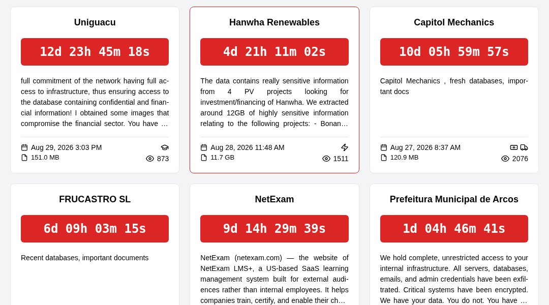 Leak screenshot for Vietnam Electricity (EVN / EVNHANOI)