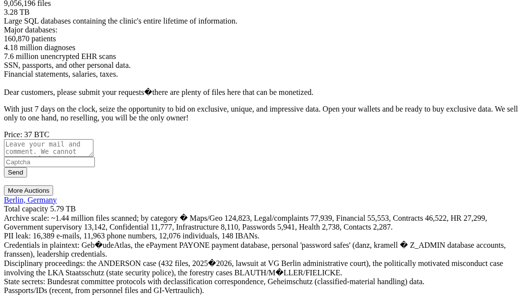 Leak screenshot for Hungarian Clinic