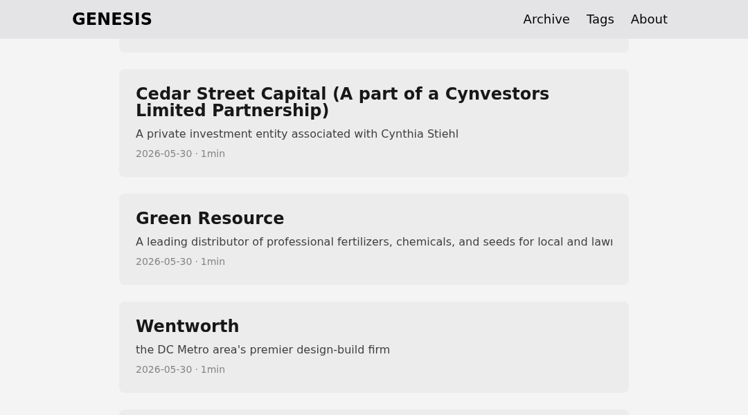 Leak screenshot for Cedar Street Capital (A part of a Cynvestors Limited Partnership)