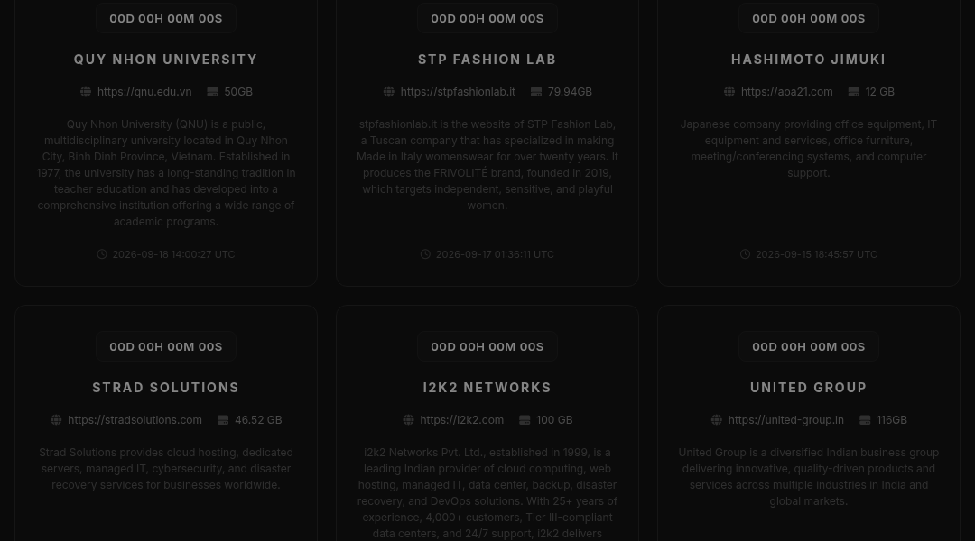 Leak screenshot for Unlisted real estate company (incorporated 2012)