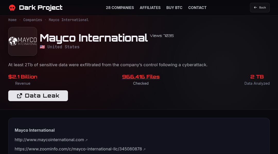 Leak screenshot for Mayco Internationals