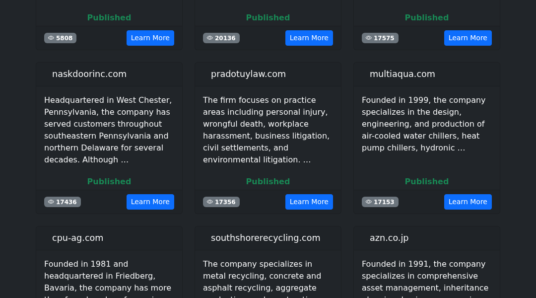 Leak screenshot for Unknown (asset management company, founded 1991)