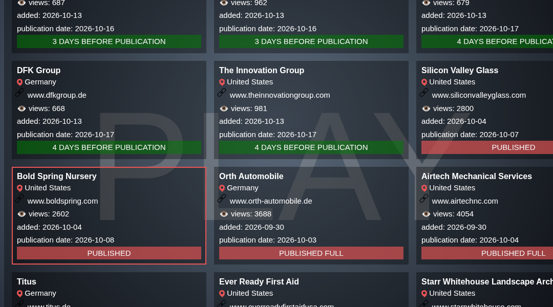 Leak screenshot for The Innovation Group