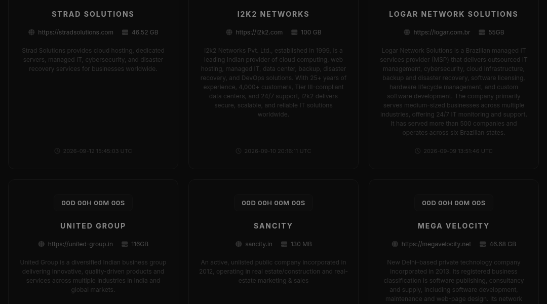 Leak screenshot for Strad Solutions