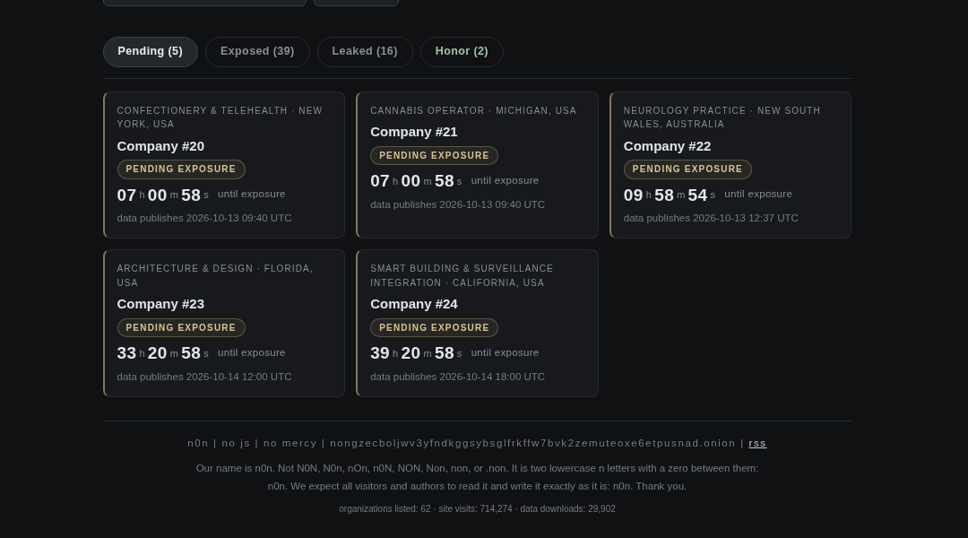 Leak screenshot for Pusan Newport Company