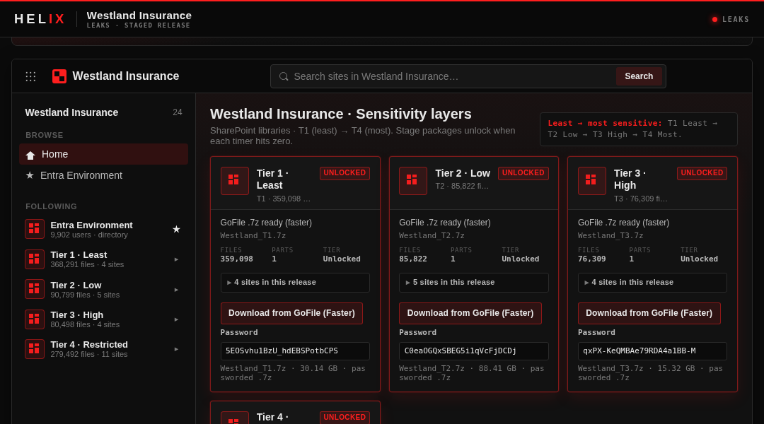 Leak screenshot for Westland Insurance