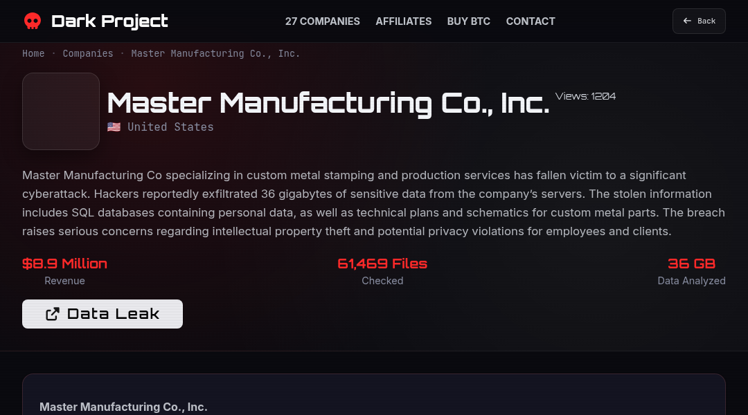 Leak screenshot for Master Manufacturing Co