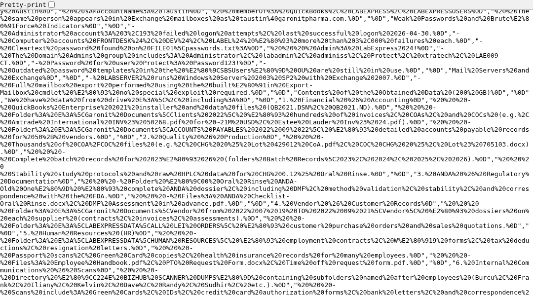 Leak screenshot for Meirc Training and Consulting