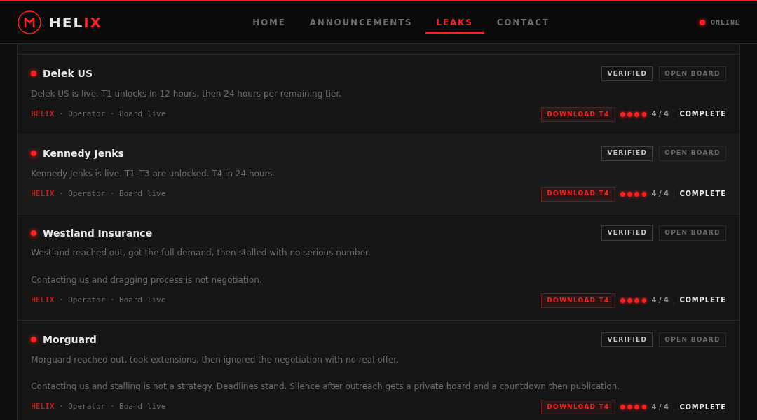 Leak screenshot for Unknown (SharePoint T1-T4 #2)