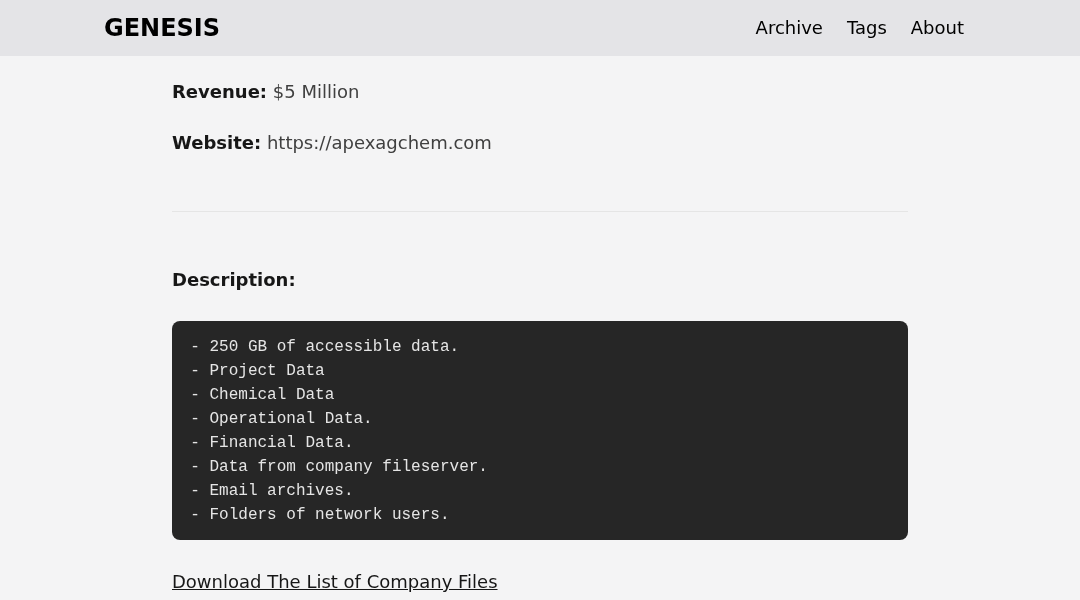 Leak screenshot for Apex Agro, LLC