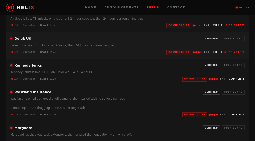 Leak screenshot for Unknown (SharePoint listing 1)