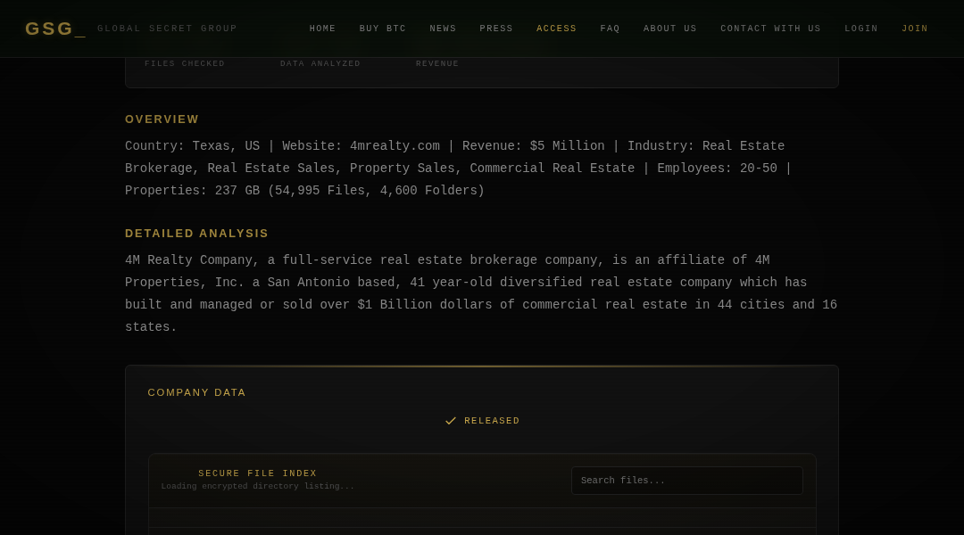 Leak screenshot for 4M Realty Company
