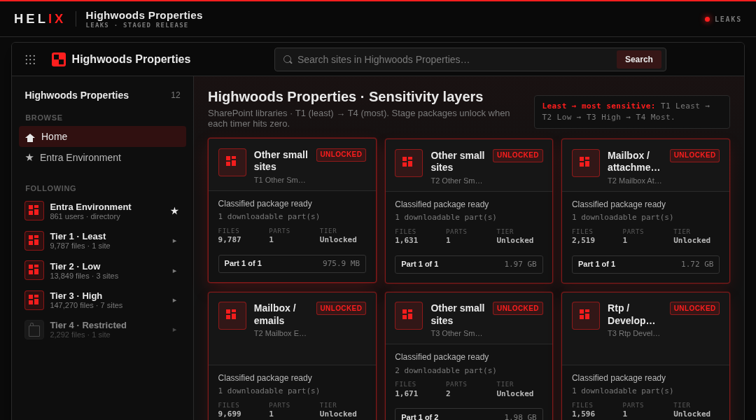 Leak screenshot for Highwoods Properties