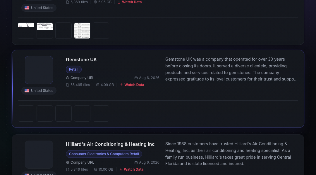 Leak screenshot for Tat Fung Textile Co., Ltd.