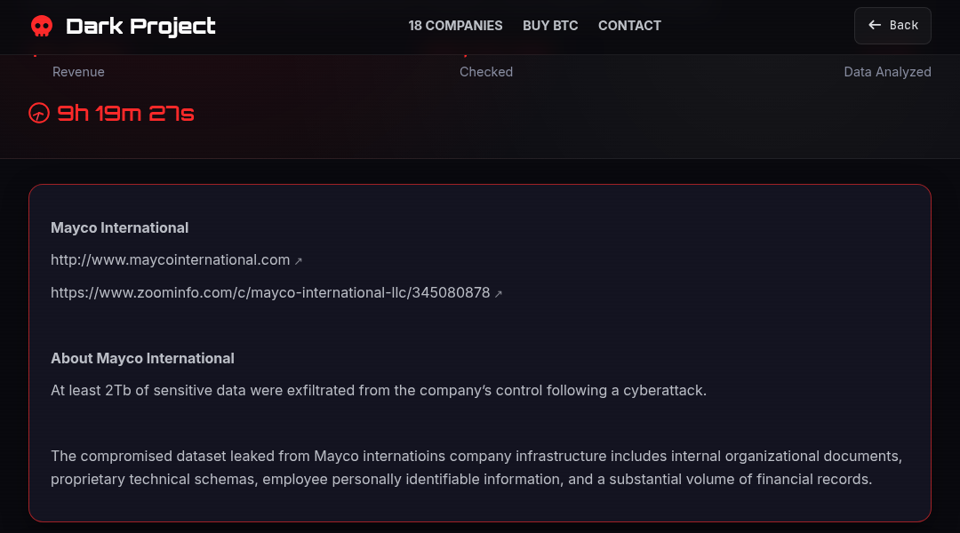 Leak screenshot for Mayco Internatioins