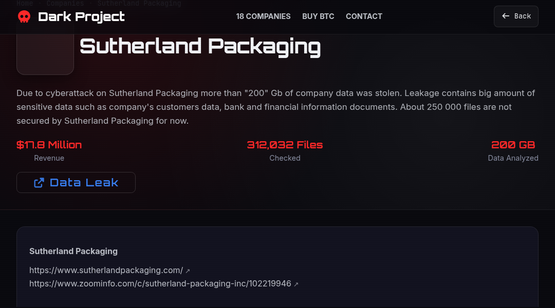 Leak screenshot for Sutherland Packaging LLC