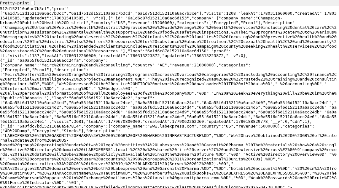 Leak screenshot for trrac.net