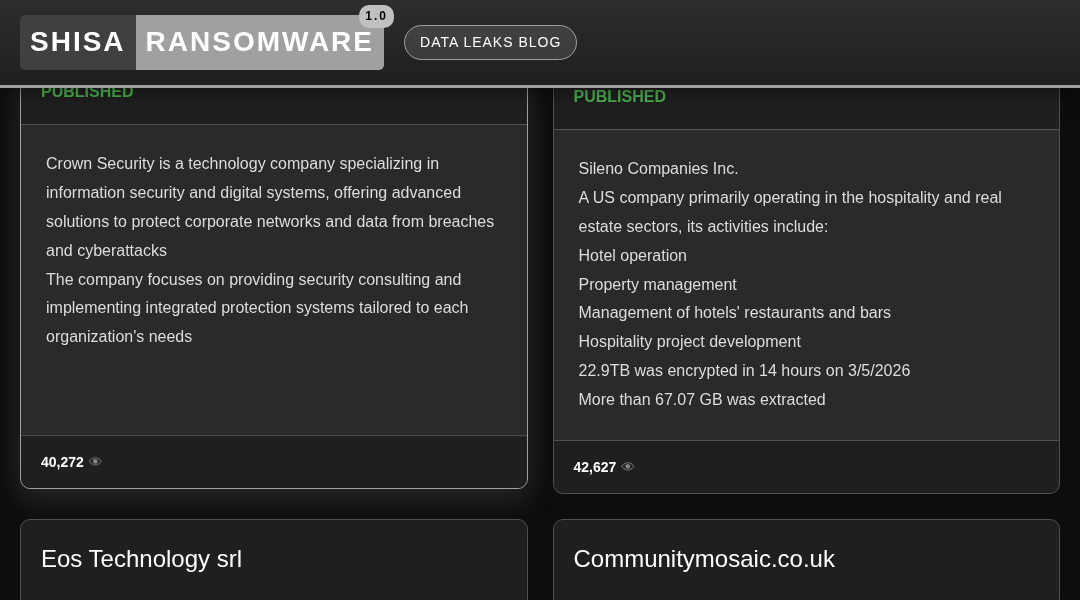 Leak screenshot for Crown Security