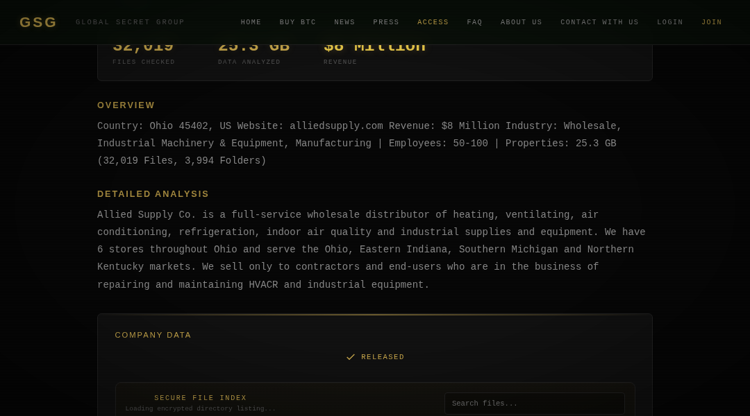 Leak screenshot for Allied Supply Co.