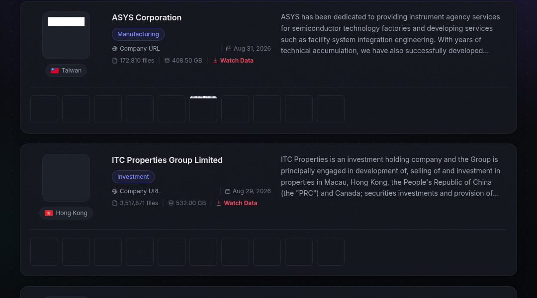 Leak screenshot for Central Florida Civil, LLC