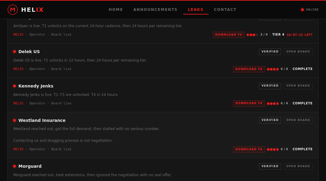 Leak screenshot for Unknown (SharePoint #1)
