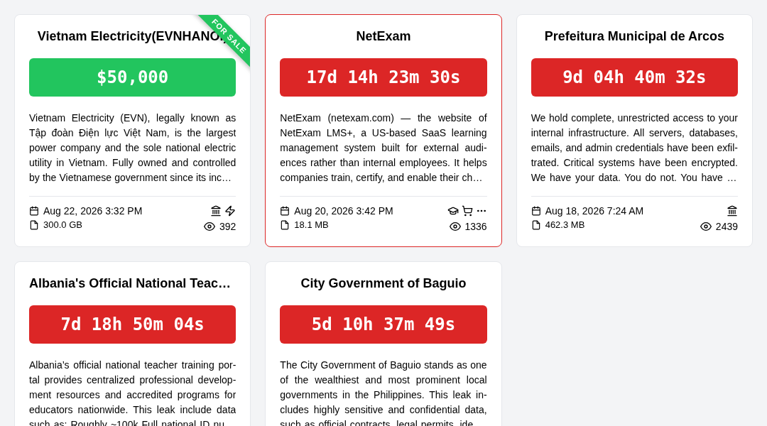 Leak screenshot for Vietnam Electricity (EVN) / EVNHANOI