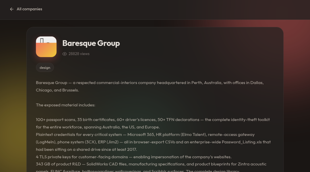 Leak screenshot for Baresque Group