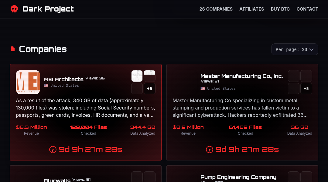 Leak screenshot for Master Manufacturing Co., Inc.