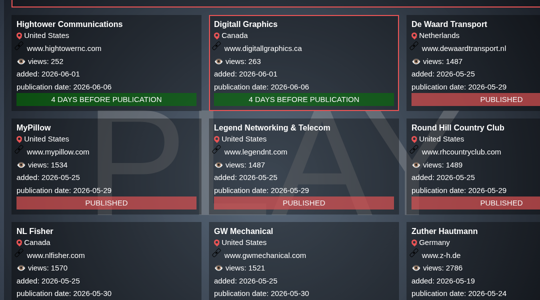 Leak screenshot for Hightower Communications