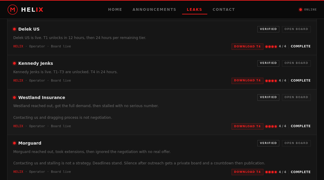 Leak screenshot for Unknown (SharePoint T1)