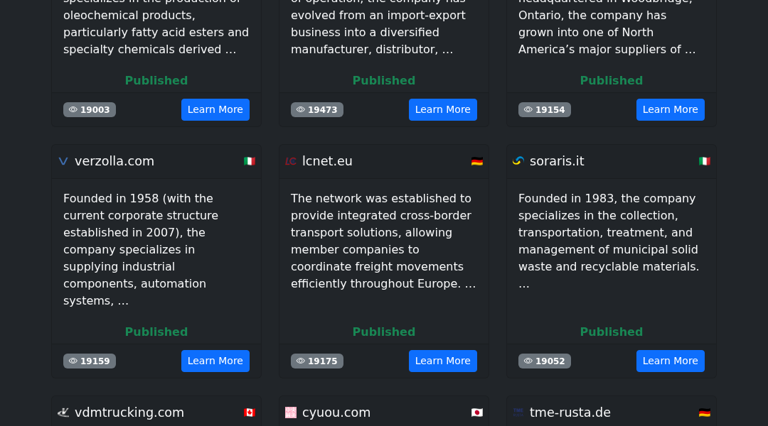 Leak screenshot for Unknown European freight network