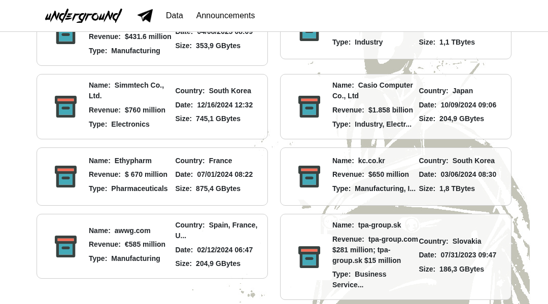 Leak screenshot for TPA Group Slovakia