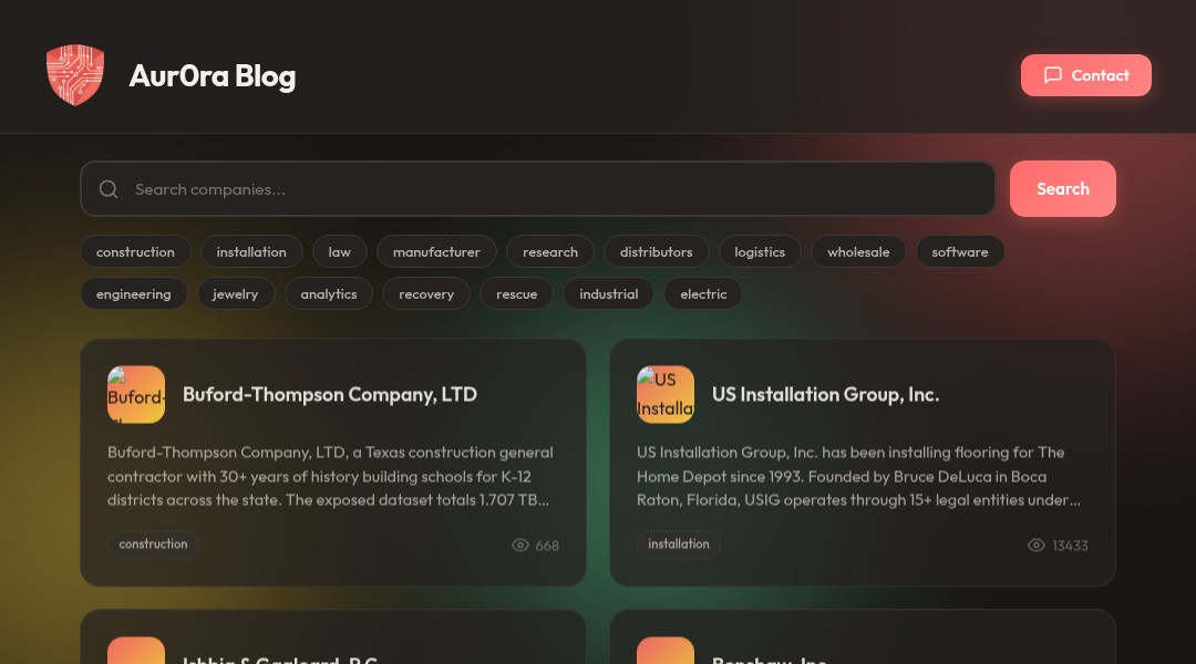 Leak screenshot for Buford-Thompson Company, LTD