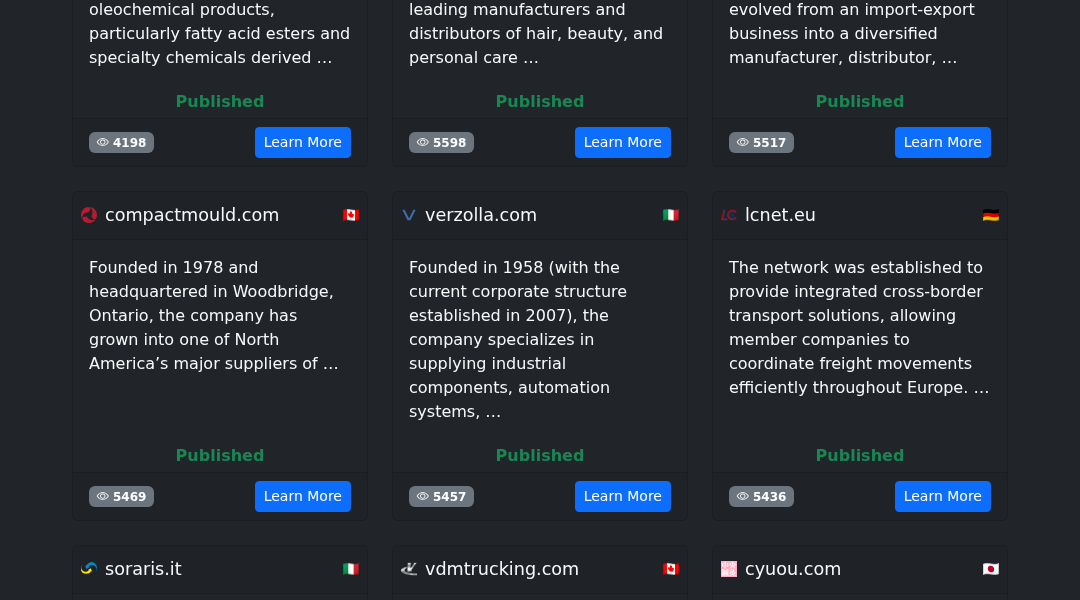 Leak screenshot for Unknown (European freight network)