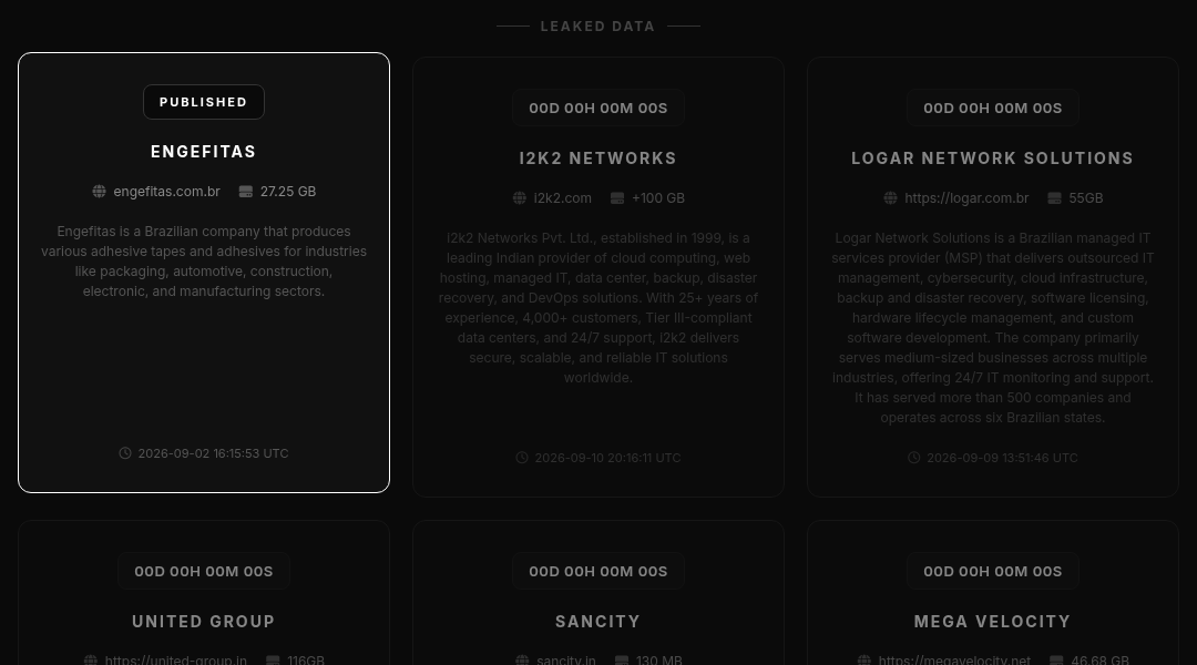 Leak screenshot for i2k2 Networks Pvt. Ltd.