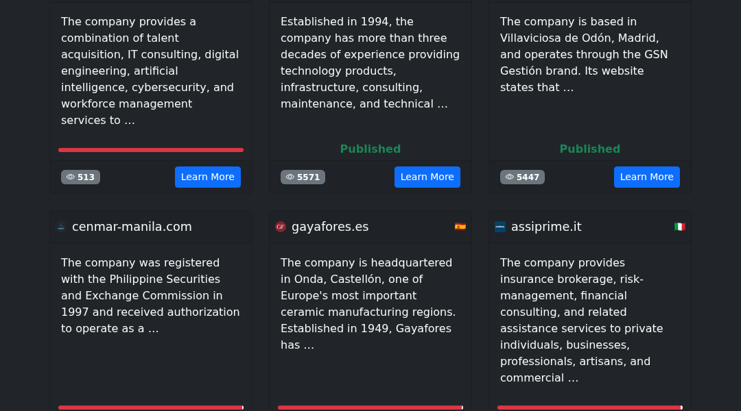 Leak screenshot for Unknown - Talent Acquisition/IT Consulting/AI/Cybersecurity Company